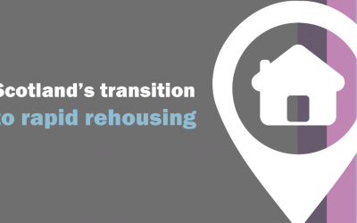 Reflections on Rapid Rehousing